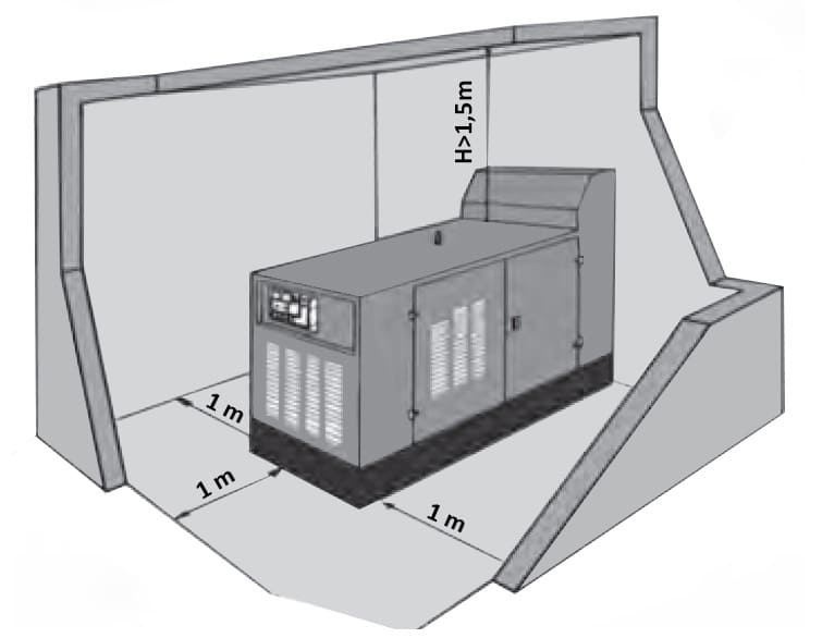 Установка генератора DS 137 DAC ES в помещении